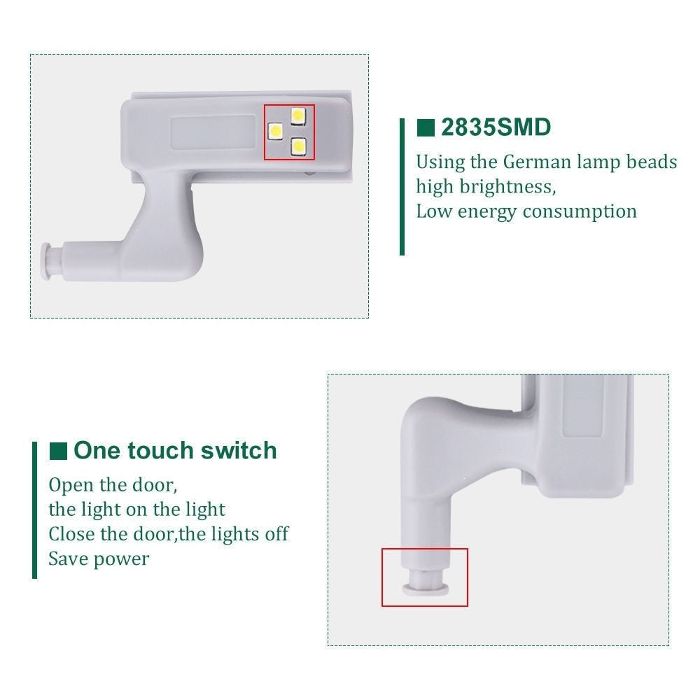 Illumina automaticamente i tuoi armadi con tutta semplicità 